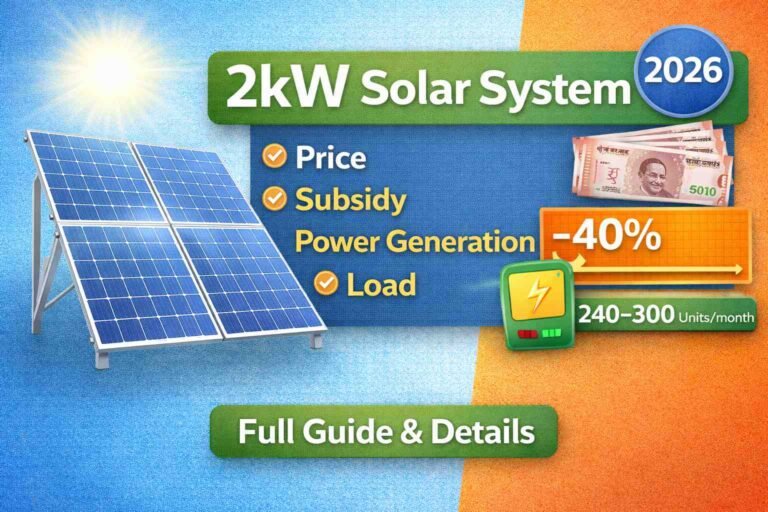 2kW Solar System Price in India (2026) – Cost, Subsidy, Power Generation & Load