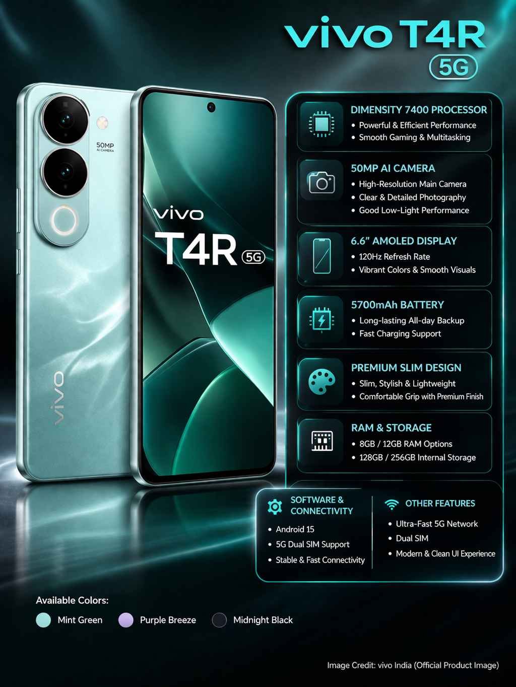 Vivo T4R 5G Smartphone (8GB RAM, 128GB Storage) 50MP Camera
